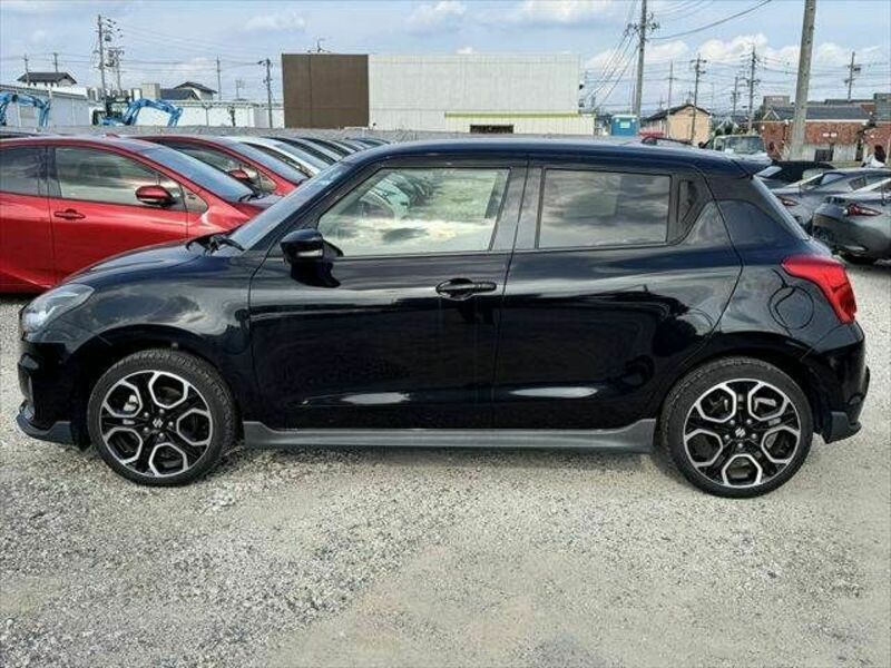 SWIFT