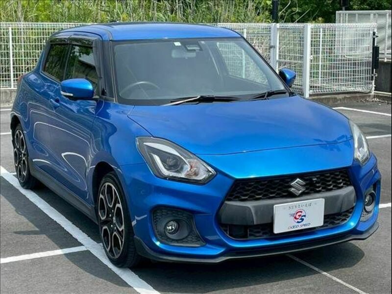 SWIFT