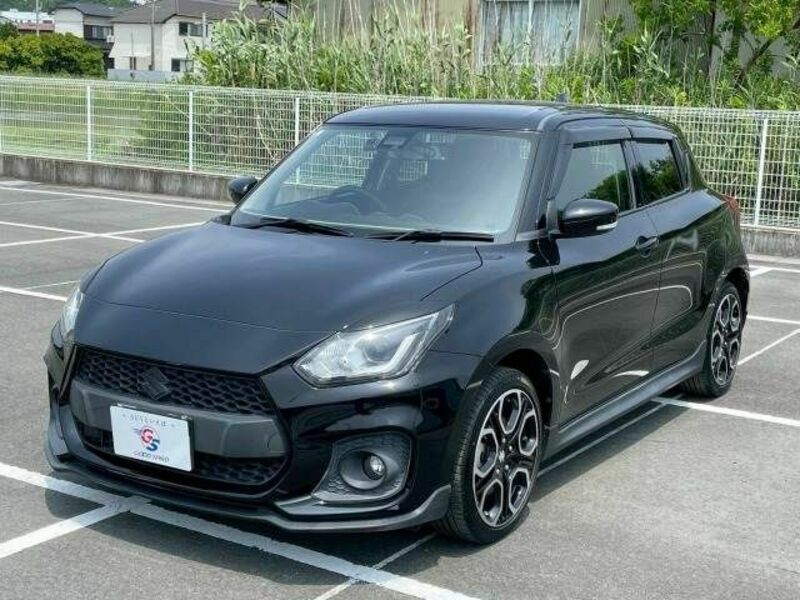 SWIFT