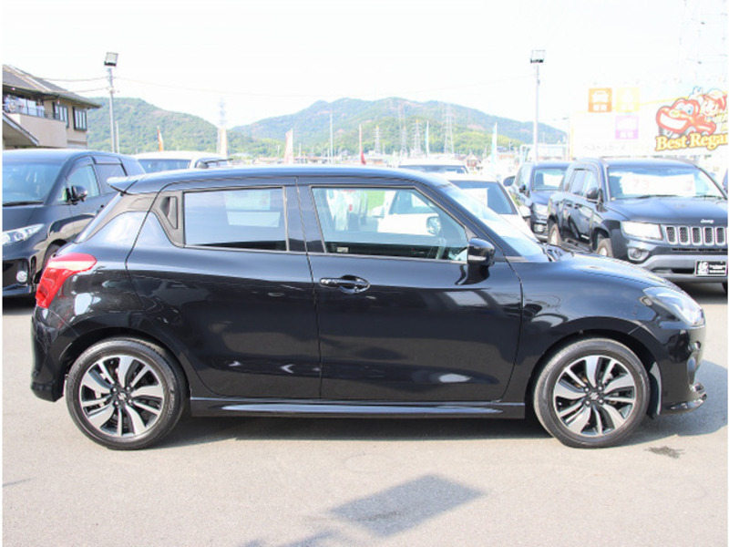SWIFT
