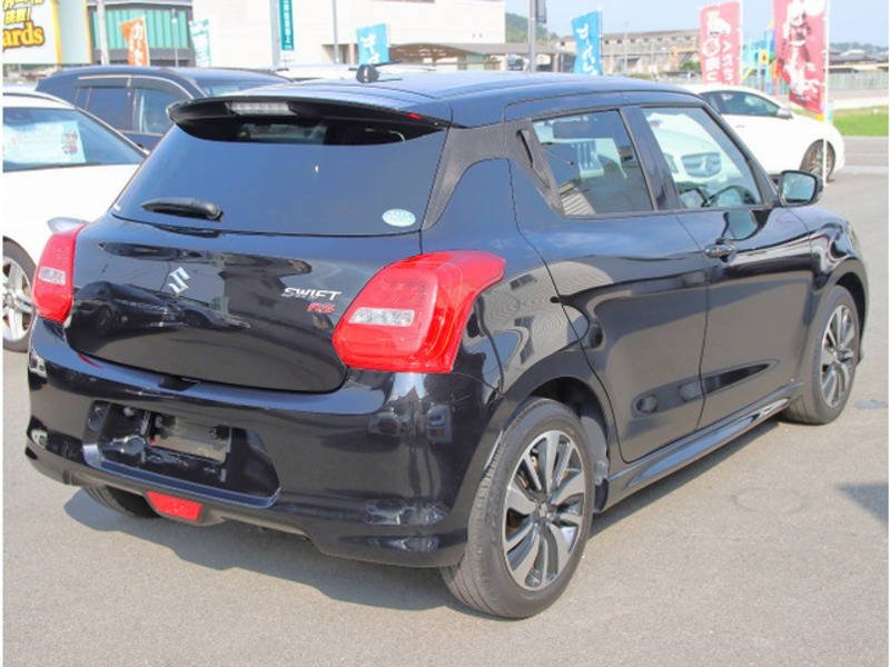 SWIFT