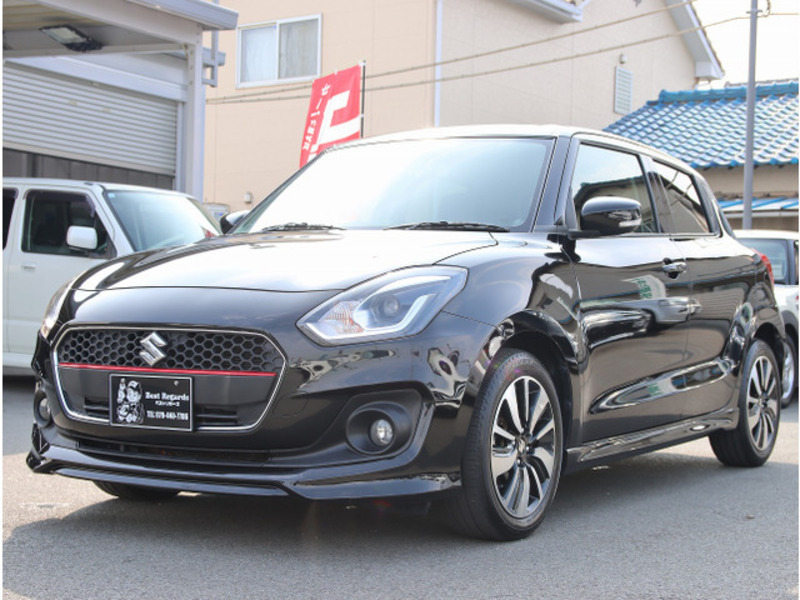 SWIFT
