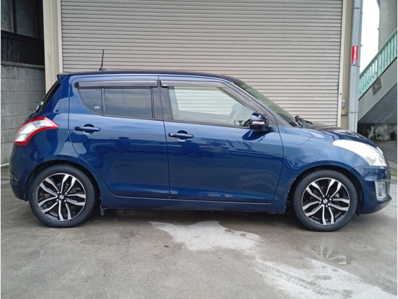 SWIFT