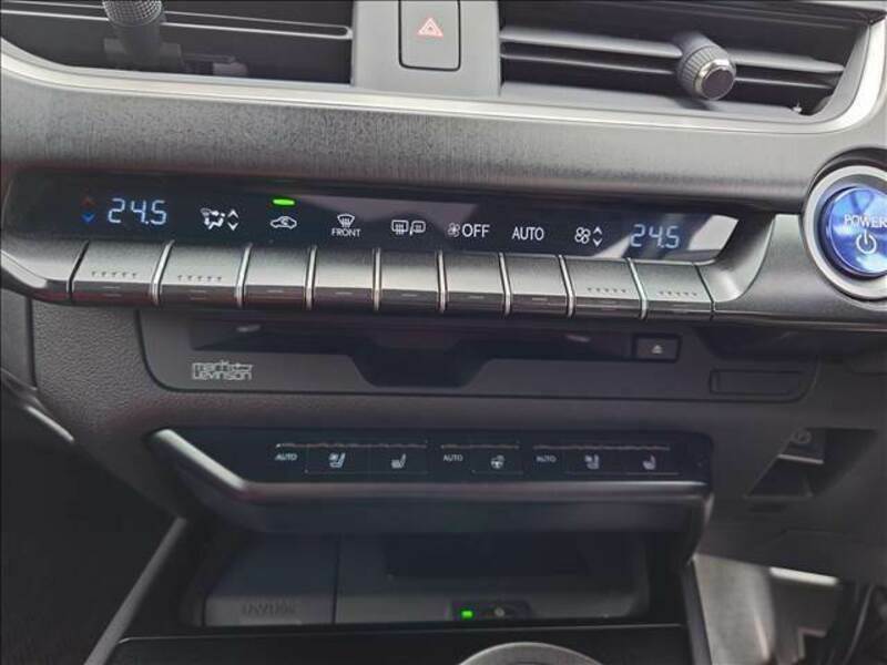 UX