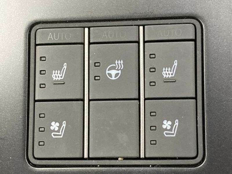 UX