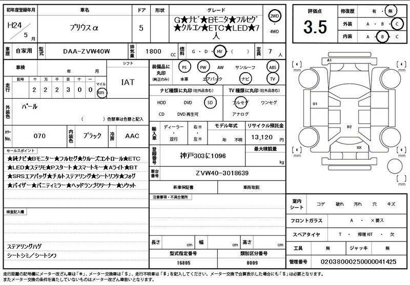 PRIUS ALPHA