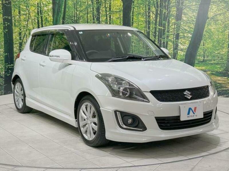 SWIFT