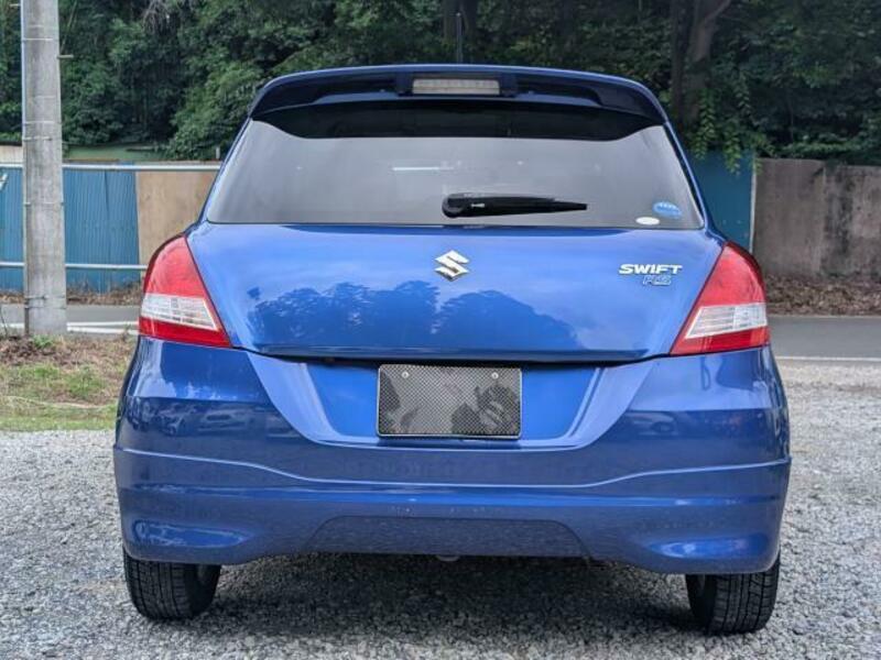 SWIFT