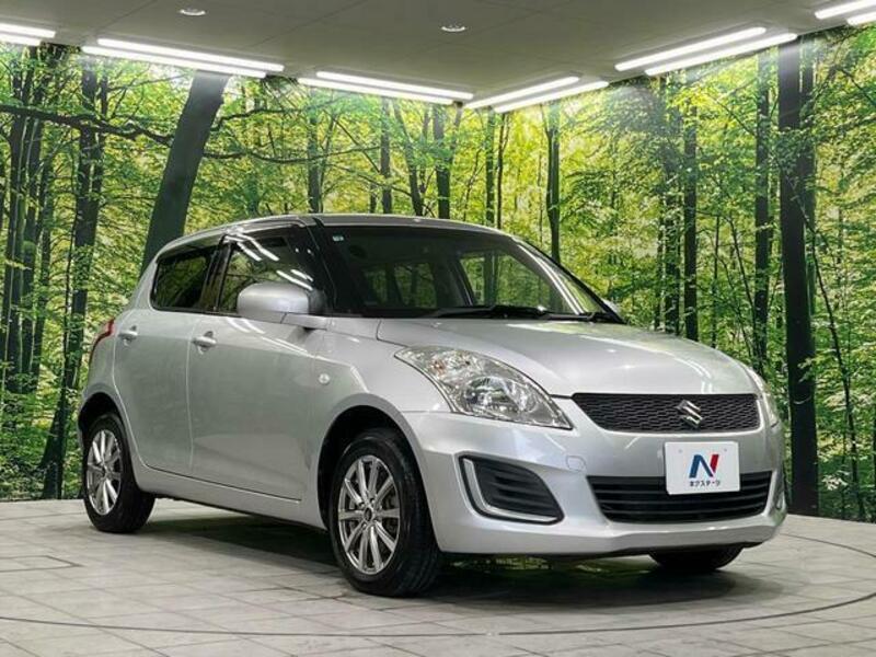 SWIFT