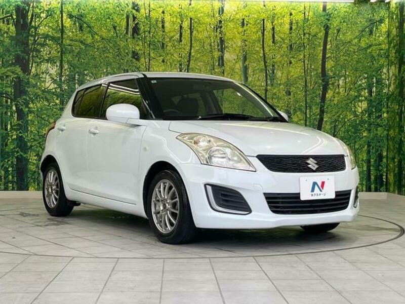 SWIFT