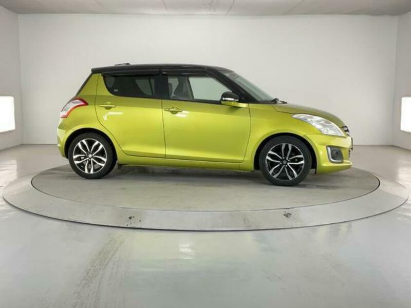 SWIFT