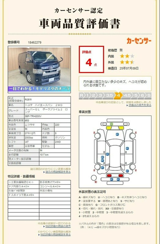 HIACE VAN