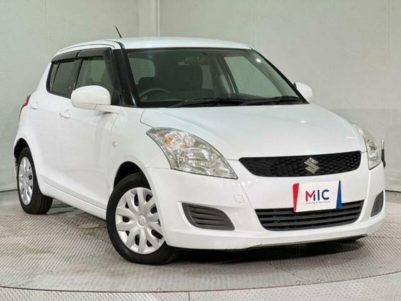 SWIFT