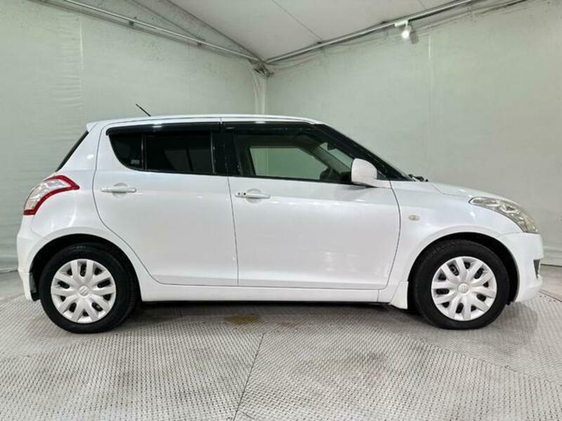 SWIFT