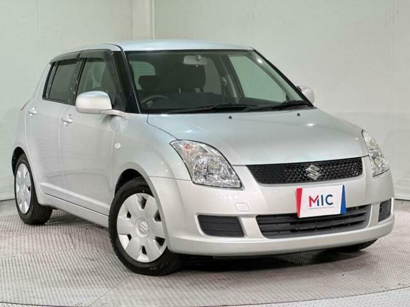 SWIFT