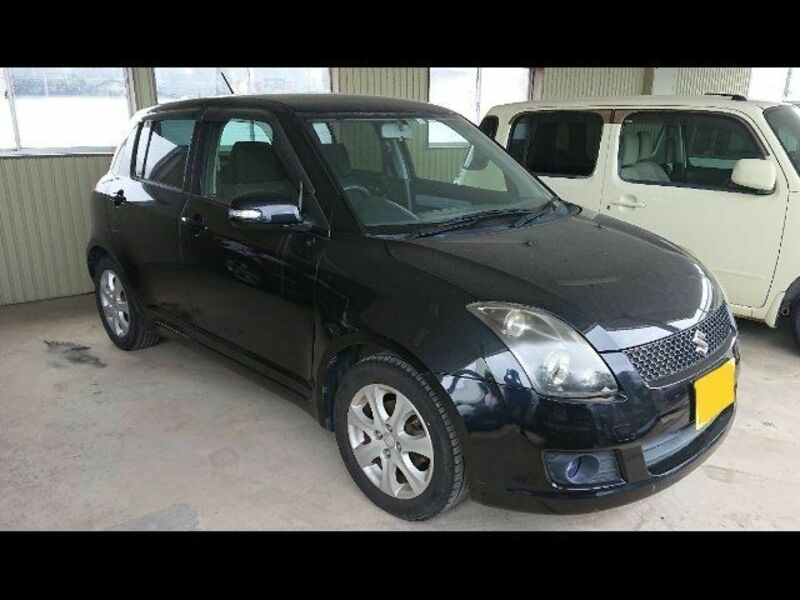 SWIFT