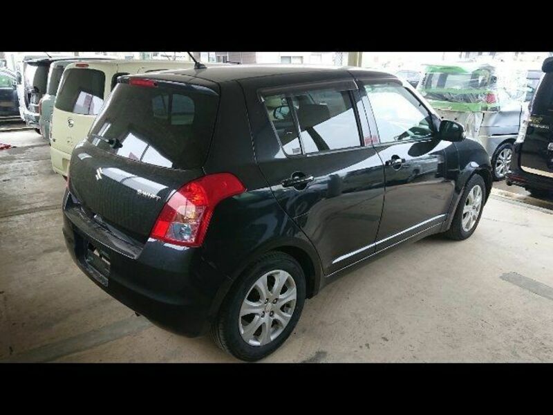 SWIFT