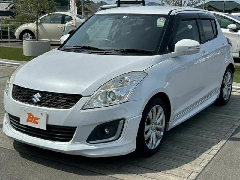 SWIFT