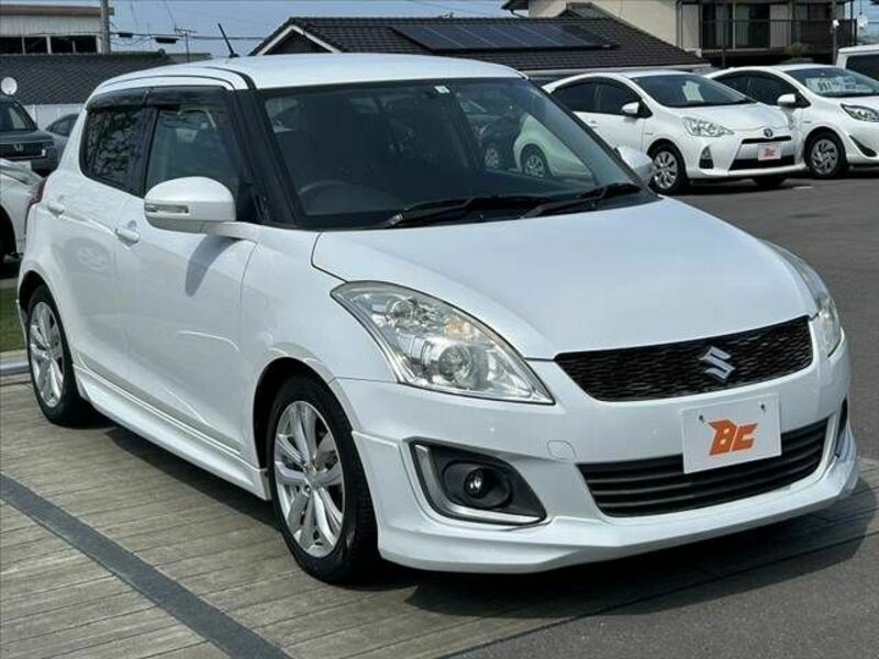 SWIFT
