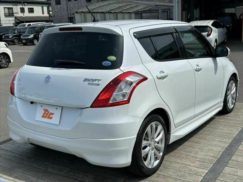 SWIFT