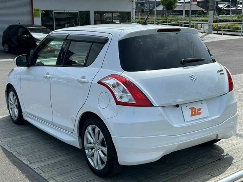 SWIFT