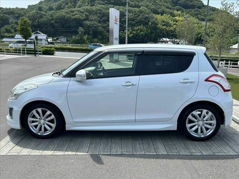 SWIFT