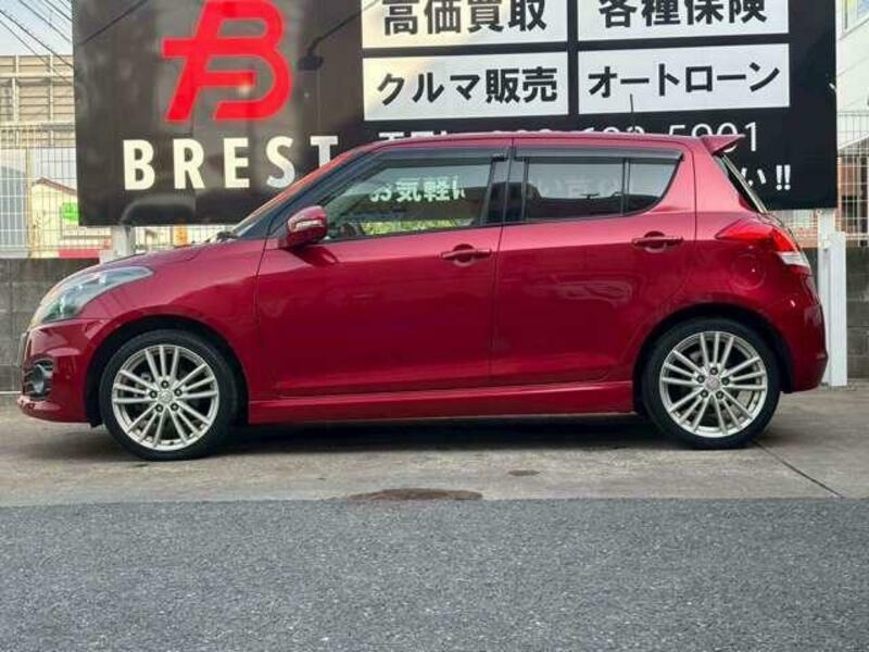 SWIFT