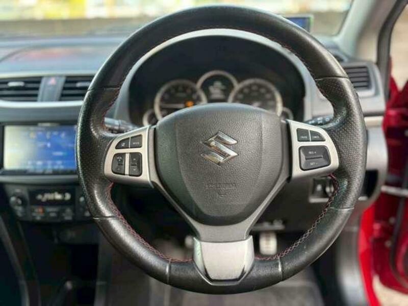 SWIFT