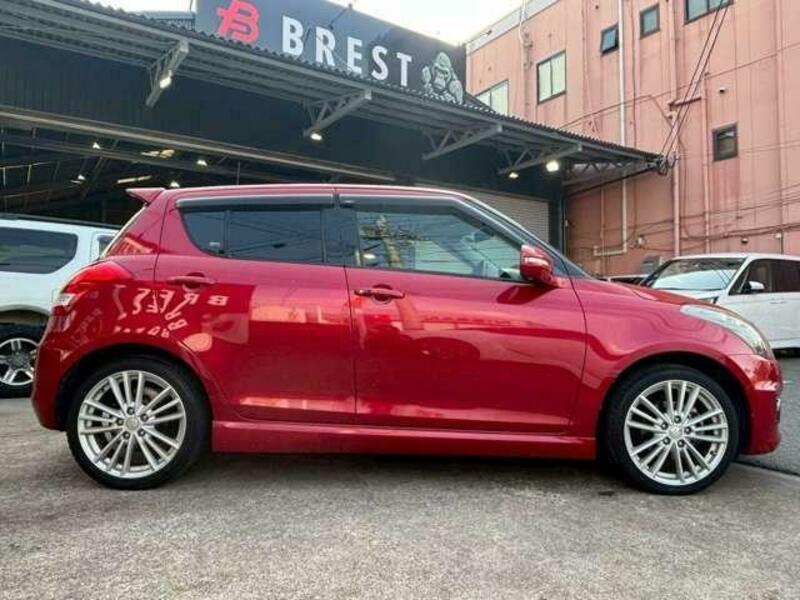 SWIFT