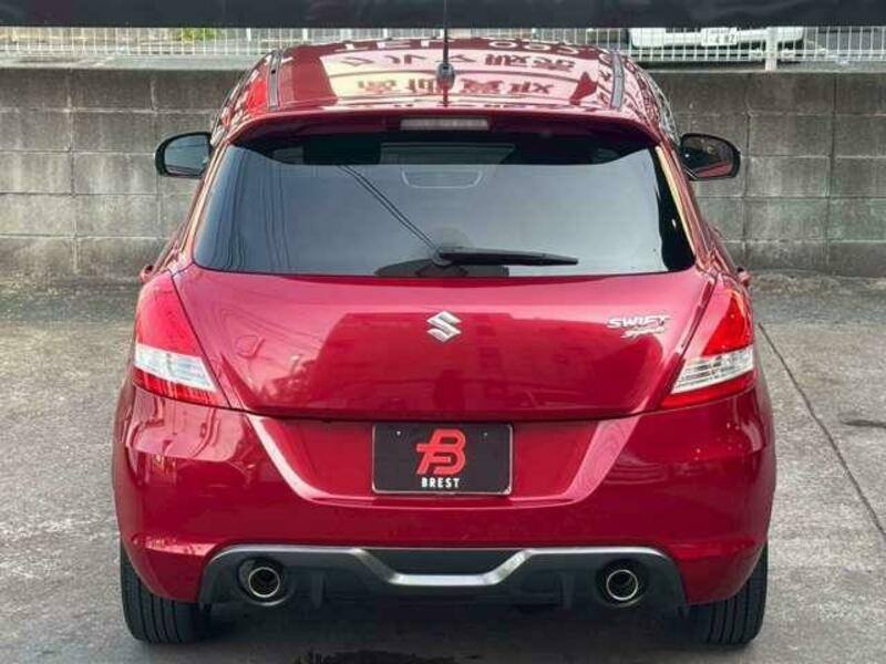 SWIFT