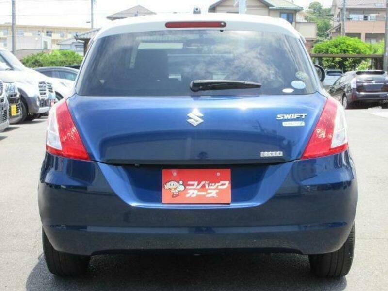 SWIFT
