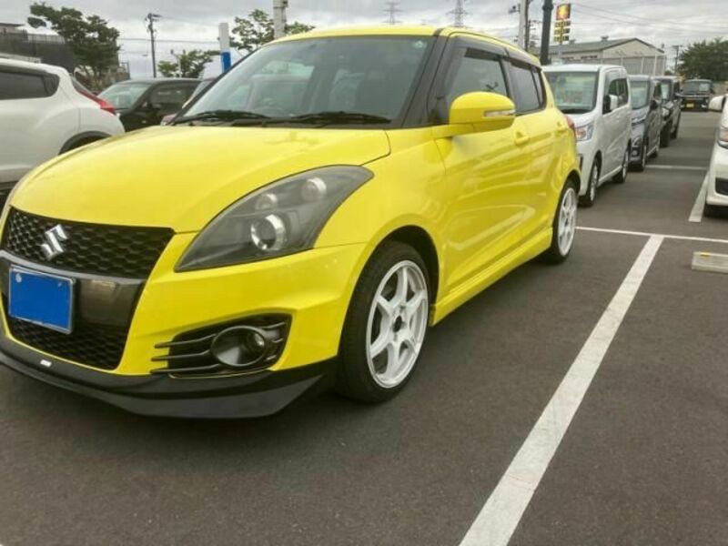 SWIFT