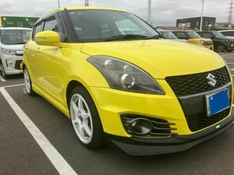 SWIFT