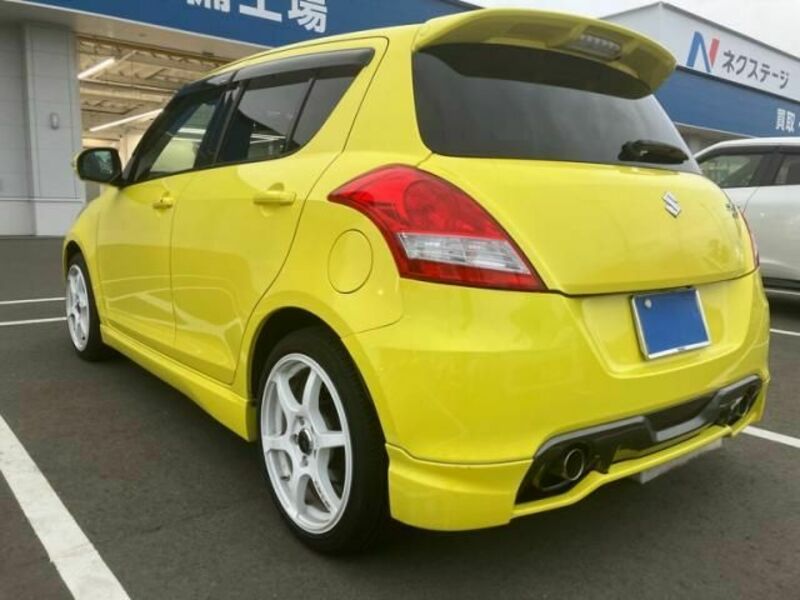 SWIFT