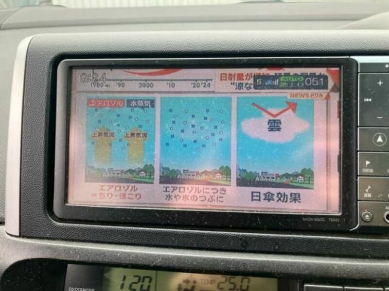 WISH