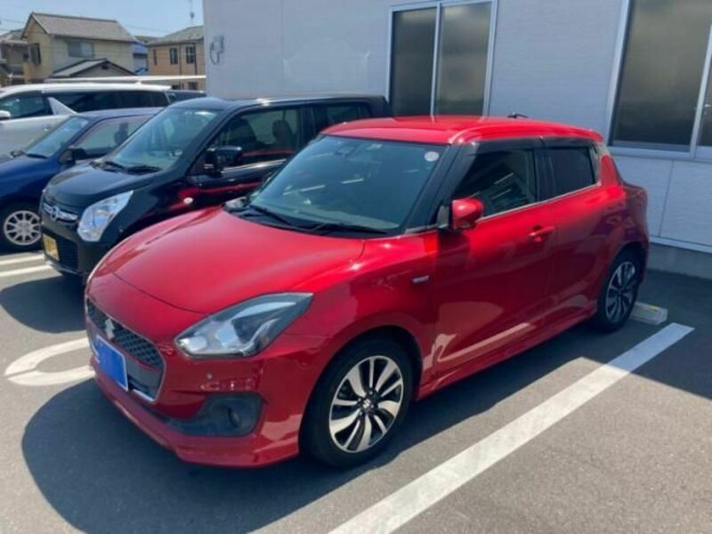 SWIFT
