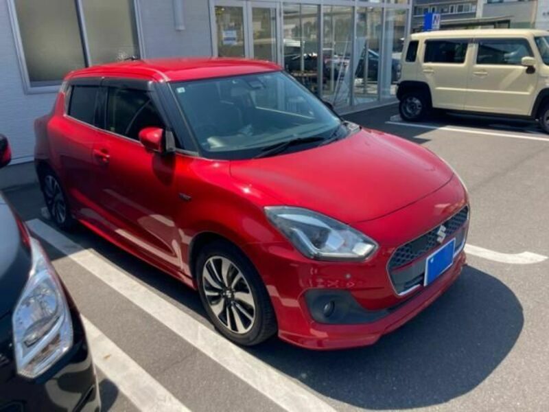SWIFT