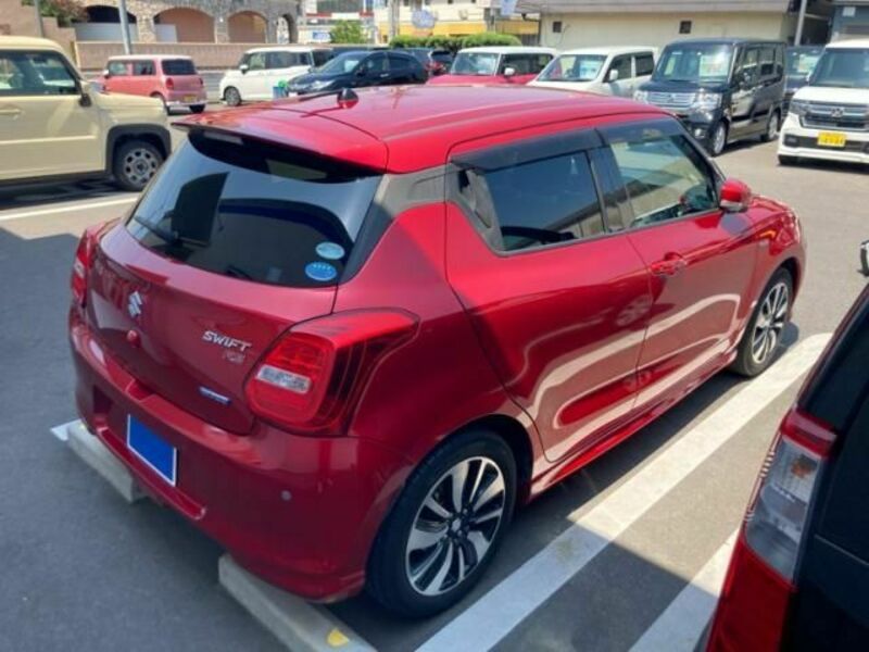 SWIFT