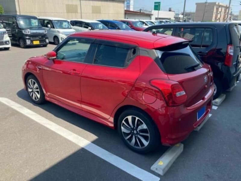 SWIFT
