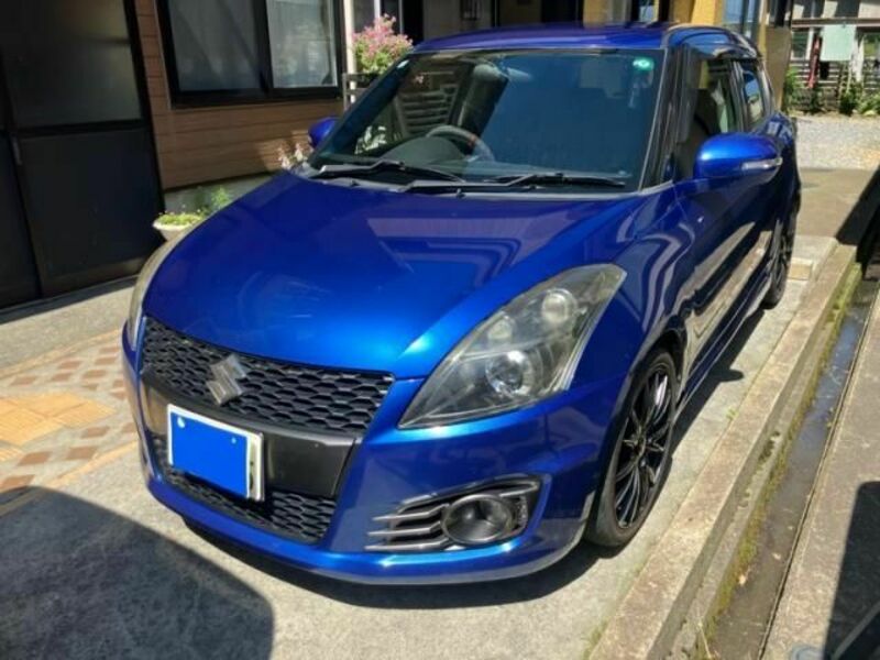 SWIFT