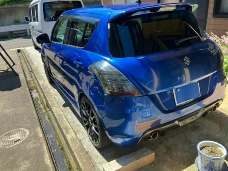 SWIFT