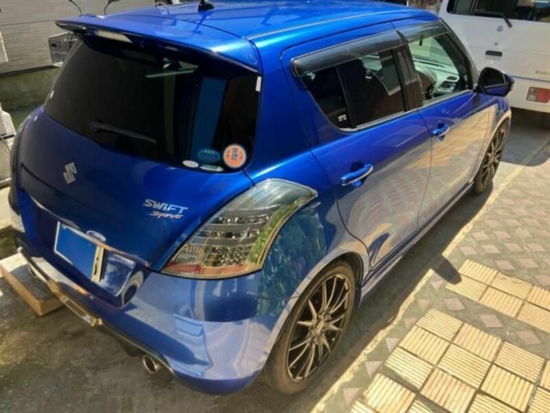 SWIFT