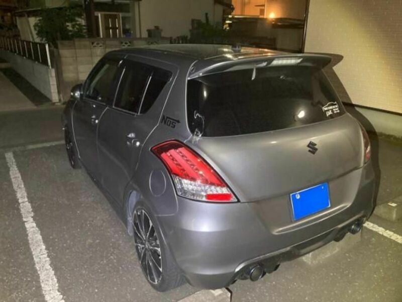 SWIFT