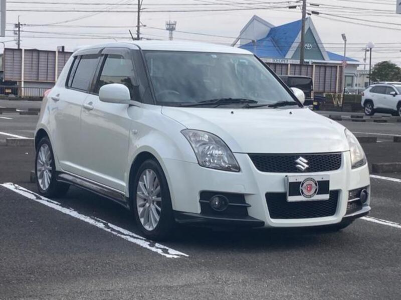 SWIFT