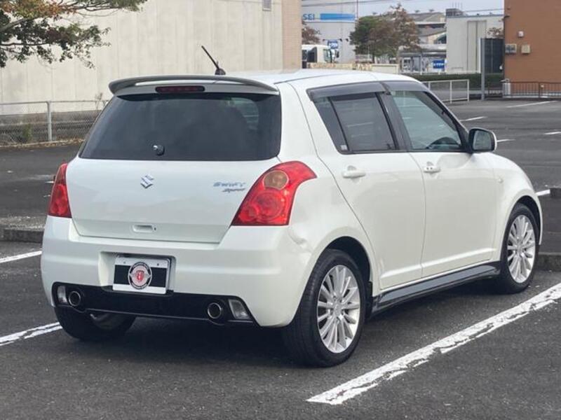 SWIFT