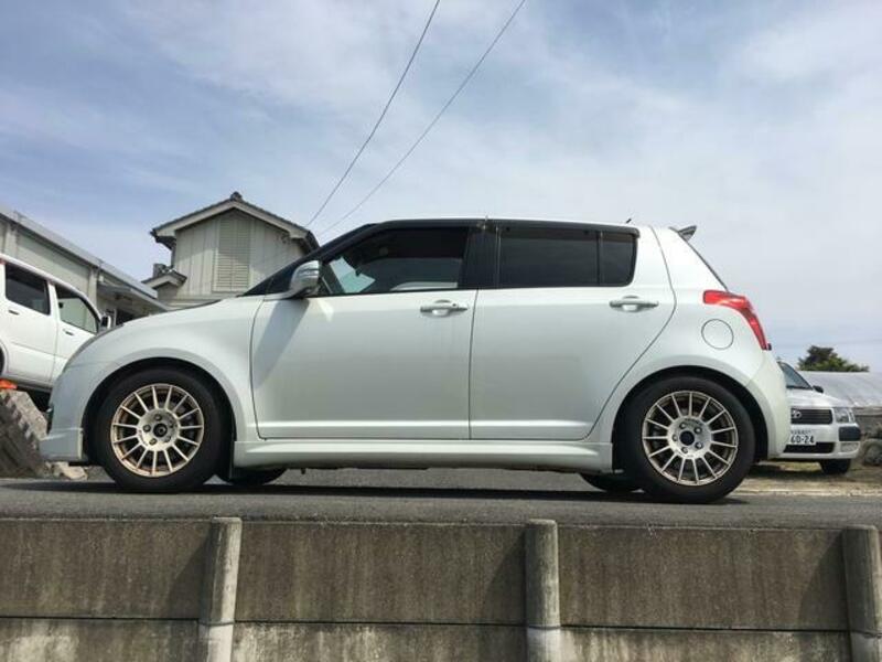 SWIFT
