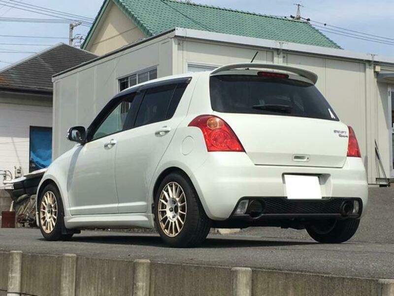SWIFT