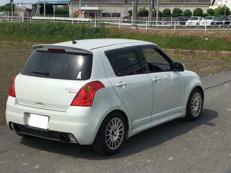 SWIFT