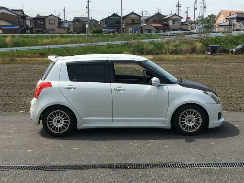 SWIFT