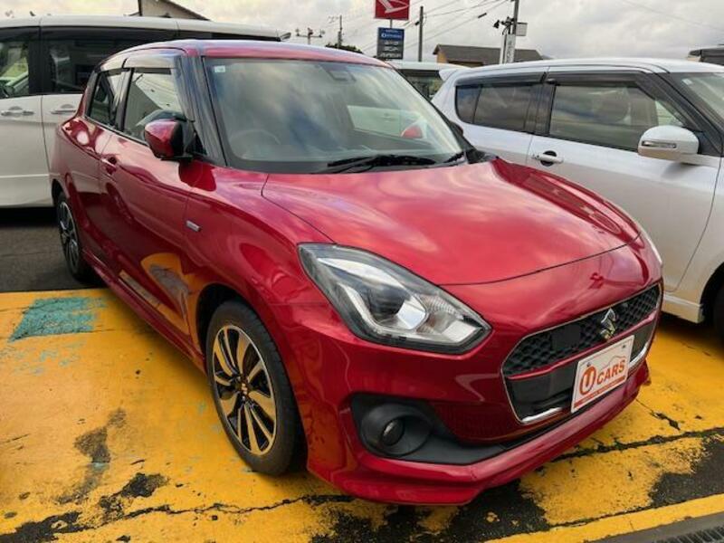 SWIFT